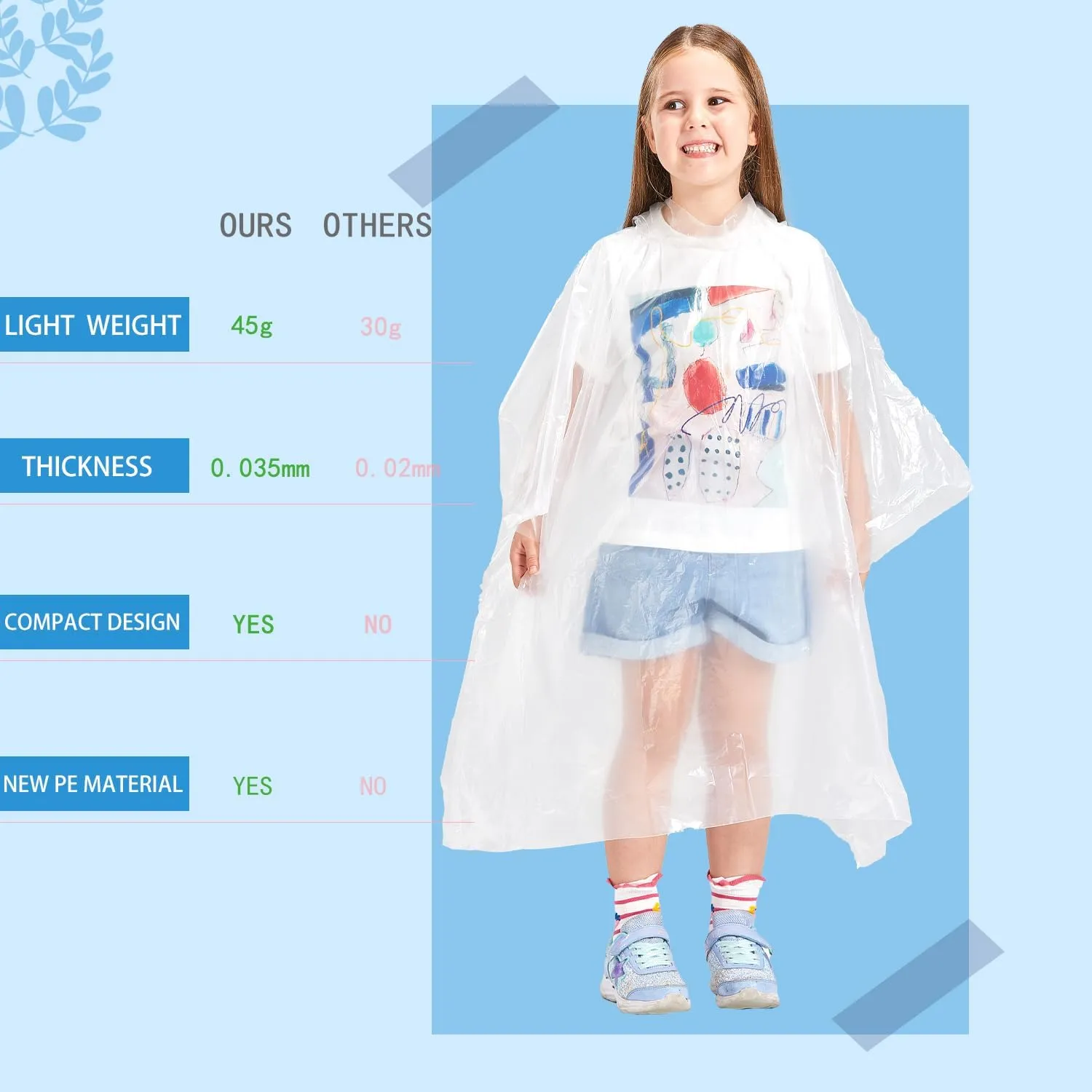 Disposable Rain Ponchos for Kids 6 Pack/Adults 10 and 6 Pack/Ponchos Family 6 Pack Extra Thicker Emergency Ponchos
